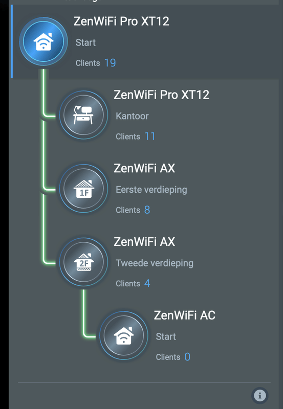 Afbeeldingslocatie: https://tweakers.net/i/jPexHb8M1HbIYxffF9O9l3tigY8=/x800/filters:strip_exif()/f/image/pxrF34lMLzJIENeXKAuCS1b5.png?f=fotoalbum_large