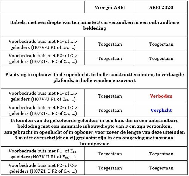 Afbeeldingslocatie: https://tweakers.net/i/jPvSsRZ9UAA1S93eN9k3nOAP_oY=/full-fit-in/4920x3264/filters:max_bytes(3145728):no_upscale():strip_icc():fill(white):strip_exif()/f/image/Tha4l6hVSruhDB96W2qRJbSg.jpg?f=user_large