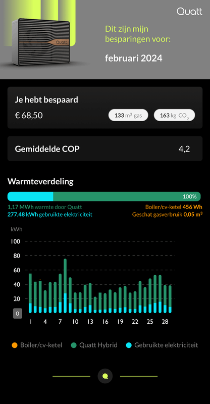Afbeeldingslocatie: https://tweakers.net/i/jQDUnm58vTUmfQAdBSVsQ0cMFXE=/x800/filters:strip_exif()/f/image/eC0qRufPGWriRrGdNAOZKaon.png?f=fotoalbum_large