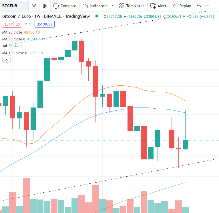 Afbeeldingslocatie: https://tweakers.net/i/jQGWzyXYCVlPFcEoBnf_IUcH5YY=/full-fit-in/4000x4000/filters:no_upscale():fill(white):strip_exif()/f/image/3AQ462IzcHmWNknlyzj5Ez32.png?f=user_large