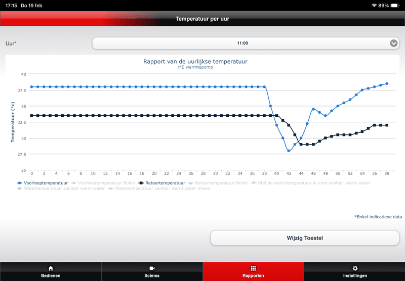 Afbeeldingslocatie: https://tweakers.net/i/jQIKCa8Lpjcs6ai30t5xEScBWtc=/800x/filters:strip_exif()/f/image/AvNWE4Q7Uv9SomdRb85KvUgy.png?f=fotoalbum_large