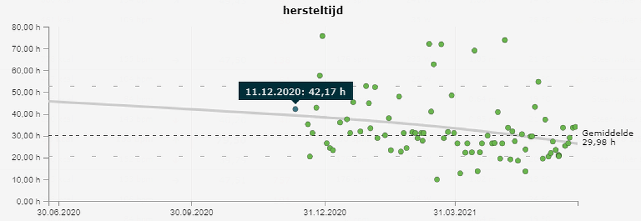Afbeeldingslocatie: https://tweakers.net/i/jQfwvfJtDr9Gr2OjZgqnwtj78Lw=/full-fit-in/4000x4000/filters:no_upscale():fill(white):strip_exif()/f/image/yI5v5412cYlDWvOpXusiXzQv.png?f=user_large