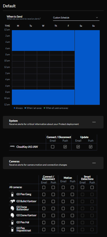 Afbeeldingslocatie: https://tweakers.net/i/jQlvgqMRz5g0i0QSp9Msh3q1k5U=/x800/filters:strip_exif()/f/image/XtV5ZzzuZJhwbQ3eYKE3C9Pr.png?f=fotoalbum_large