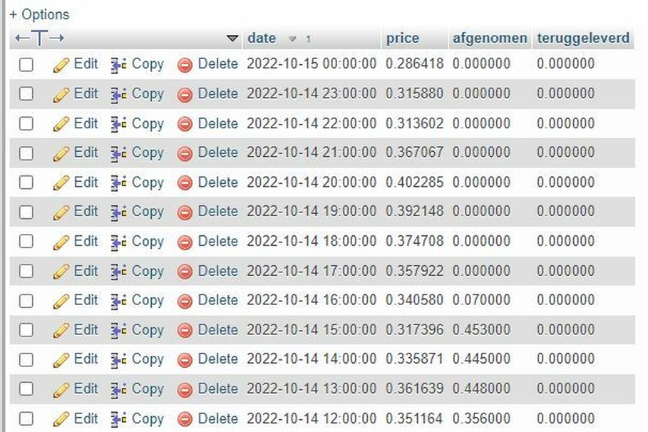 Afbeeldingslocatie: https://tweakers.net/i/jR-jiSErHGZk7BmMWyFW0Q-s410=/full-fit-in/4920x3264/filters:max_bytes(3145728):no_upscale():strip_icc():fill(white):strip_exif()/f/image/RhKWkTPO1gDfDUuge8EBuoJr.jpg?f=user_large