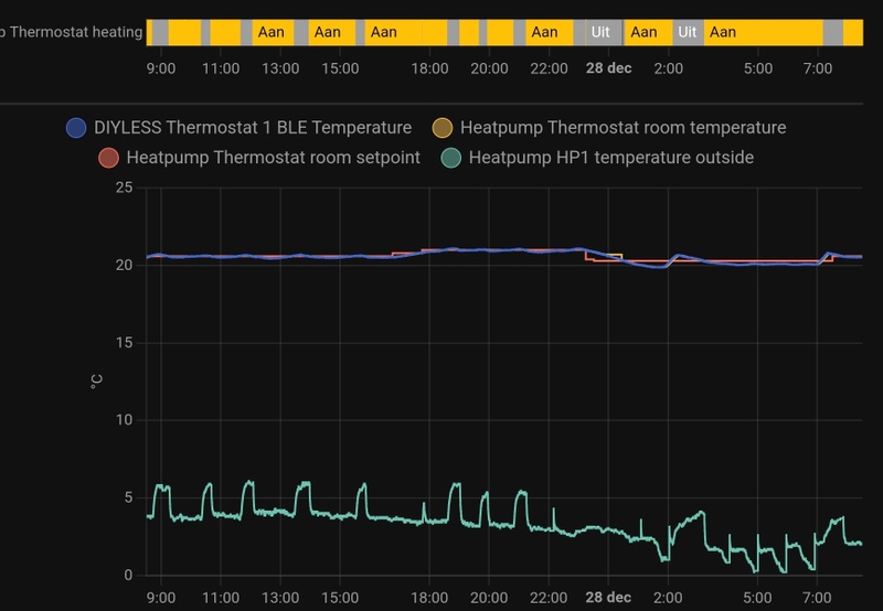 Afbeeldingslocatie: https://tweakers.net/i/jR-pD8bMRSId5laz8esitubh9oc=/800x/filters:strip_icc():strip_exif()/f/image/NdTnaJfWkMCb0puhciJpBWlj.jpg?f=fotoalbum_large