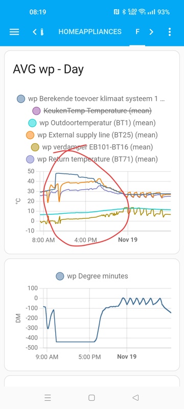 Afbeeldingslocatie: https://tweakers.net/i/jREbbRmwfqYrwvgyYQfmPi25W4Y=/x800/filters:strip_icc():strip_exif()/f/image/nBvJNzcr4HMvLf80OeNWZdGI.jpg?f=fotoalbum_large