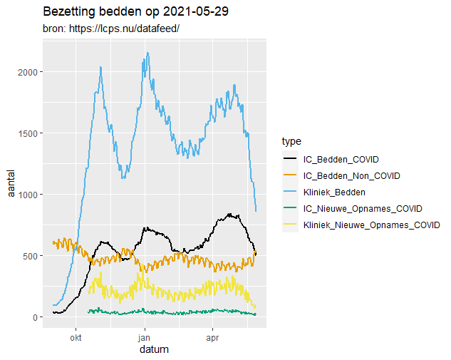Afbeeldingslocatie: https://tweakers.net/i/jRP2B2bsYTUpAvdZnnyOw5Puf0Y=/full-fit-in/4000x4000/filters:no_upscale():fill(white):strip_exif()/f/image/aP9AMP20LgHMvrlMNQGtq44w.png?f=user_large