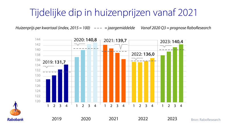 Afbeeldingslocatie: https://tweakers.net/i/jRQcHtV2MDlgDOWGgIgsRSeNBco=/800x/filters:strip_exif()/f/image/O4jcJ6EoF4JwVnyCzfVpkEuW.png?f=fotoalbum_large