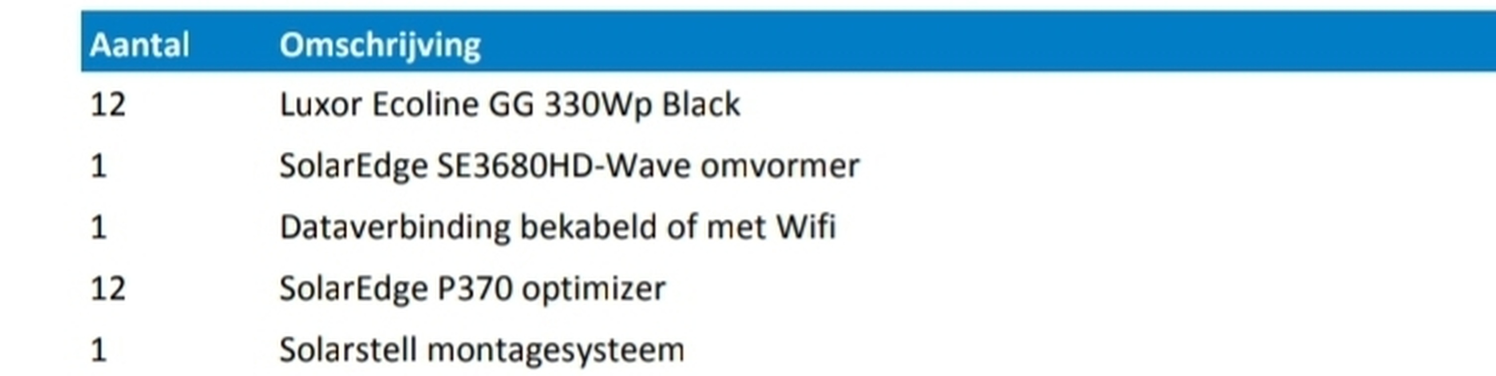 Afbeeldingslocatie: https://tweakers.net/i/jS6FjVyN91Btpf_lpkJSE1O57rc=/full-fit-in/4920x3264/filters:max_bytes(3145728):no_upscale():strip_icc():fill(white):strip_exif()/f/image/ROVLWIJc3cqLOTrG8UBPsBXV.jpg?f=user_large