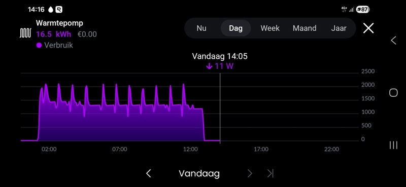 Afbeeldingslocatie: https://tweakers.net/i/jSmrt8jhX7IQ-2h_nrIi9b6yBM4=/800x/filters:strip_icc():strip_exif()/f/image/FGN0Bh3B0my1uF86Pfy8DCFN.jpg?f=fotoalbum_large