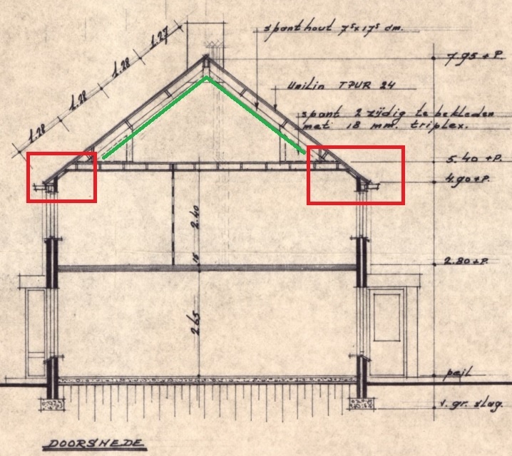 Afbeeldingslocatie: https://tweakers.net/i/jTGyxIMCWXaJz9BR3WR61kOF-Kg=/full-fit-in/4920x3264/filters:max_bytes(3145728):no_upscale():strip_icc():fill(white):strip_exif()/f/image/g3jymKWY9FuOdd8AWkYylxIO.jpg?f=user_large