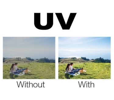 Polaroid MC UV 82mm