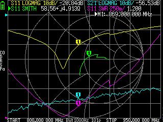 Afbeeldingslocatie: https://tweakers.net/i/jT_3oCZG1HRiBoE8WXejkSBSBzQ=/fit-in/4000x4000/filters:no_upscale():strip_exif()/f/image/IiSpt6PAUb4ult7vs0oPBVbF.png?f=user_large