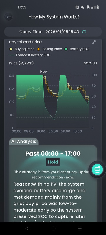 Afbeeldingslocatie: https://tweakers.net/i/jTw9WZHHP0G4M-_RhcQ3WpkN-VI=/x800/filters:strip_icc():strip_exif()/f/image/WcklHVaODhcE1rtEbmMzTsEW.jpg?f=fotoalbum_large