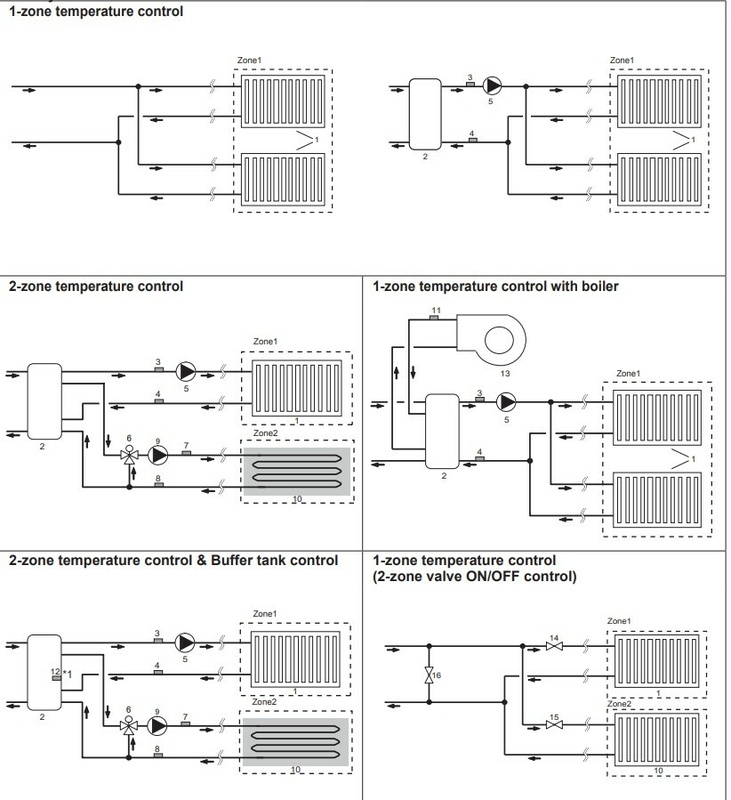 Afbeeldingslocatie: https://tweakers.net/i/jU9nXTzTlOA777MTOhp8sAhs70Y=/x800/filters:strip_icc():strip_exif()/f/image/3Px9qvUTiVb7hru3QCK7NMOW.jpg?f=fotoalbum_large