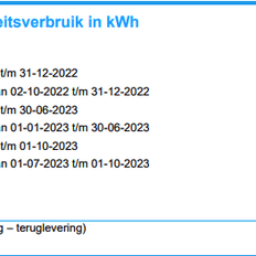 Afbeeldingslocatie: https://tweakers.net/i/jUizcYk_4iFOZ5w2MHrCz3DswkA=/232x232/filters:strip_exif()/f/image/zNLBudN05zoVvh10rc5d2n1B.png?f=fotoalbum_tile