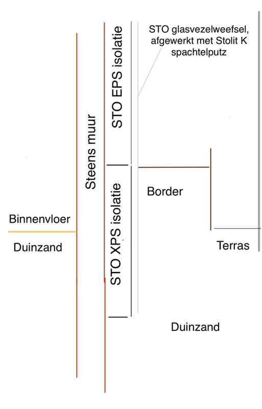 Afbeeldingslocatie: https://tweakers.net/i/jUtlmLl4oDKVo-H6pG3BSLegAwo=/x800/filters:strip_icc():strip_exif()/f/image/h78zqhDWzquvwz00A4NIYLsx.jpg?f=fotoalbum_large