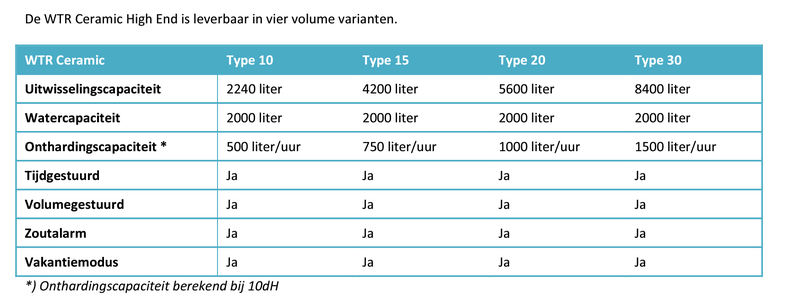 Afbeeldingslocatie: https://tweakers.net/i/jV1DbVb8msdQh4HMEJ1rdiTZRuM=/800x/filters:strip_exif()/f/image/UFe4guQUzWwgVIkJB230G396.png?f=fotoalbum_large