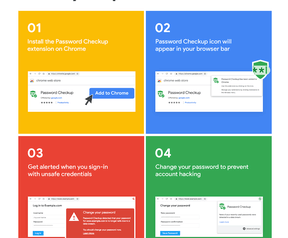 Google Password Checkup