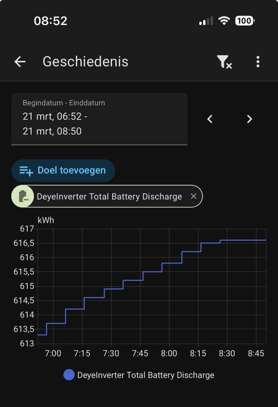 Afbeeldingslocatie: https://tweakers.net/i/jVHbdBC9DRCl5WjRQUYbMsxU5k0=/x800/filters:strip_icc():strip_exif()/f/image/Dx1qxaM8FPQAUNKOFfKUVTC3.jpg?f=fotoalbum_large