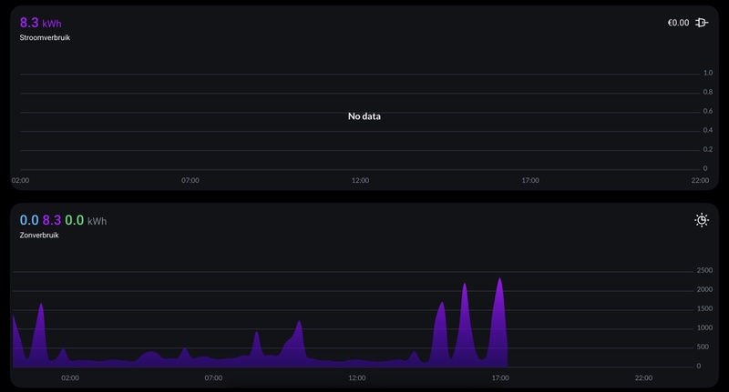 Afbeeldingslocatie: https://tweakers.net/i/jVituAkKwOSvw1fhxAU3UayCj3I=/800x/filters:strip_icc():strip_exif()/f/image/LGoJmLEP5vt0rawiuQf6Byp2.jpg?f=fotoalbum_large