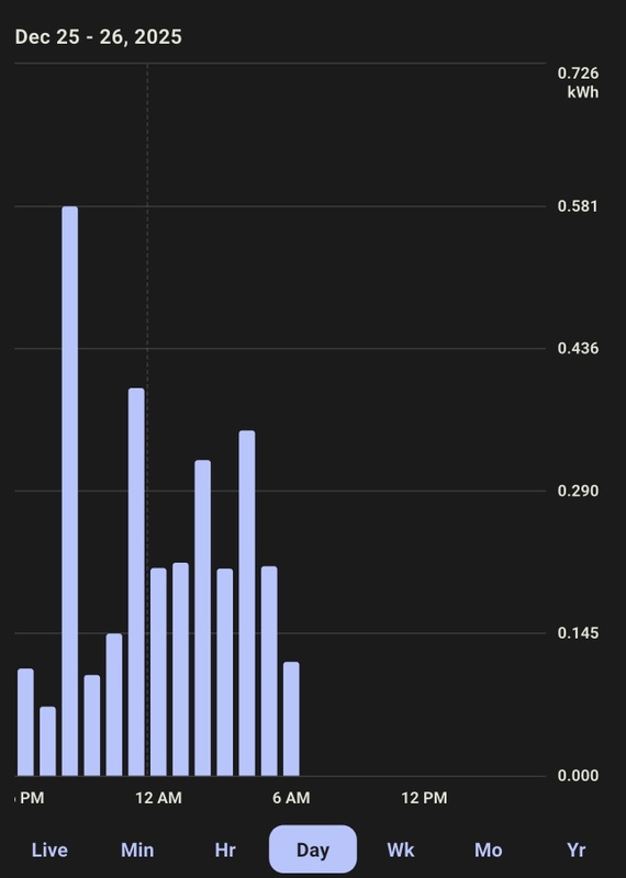 Afbeeldingslocatie: https://tweakers.net/i/jVjKot-u90bD2eLwsNDm0Gh0uyw=/x800/filters:strip_icc():strip_exif()/f/image/UrDg8gx81oZ20hgZ1xn1wRaC.jpg?f=fotoalbum_large
