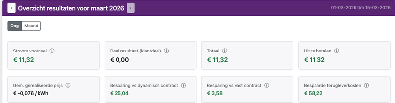 Afbeeldingslocatie: https://tweakers.net/i/jVq8Uc6QiXFMY6UnSiQfaRFH0sc=/800x/filters:strip_exif()/f/image/ZN7TCF8WdPfXn4VcVHB1Eg44.png?f=fotoalbum_large