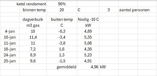 Afbeeldingslocatie: https://tweakers.net/i/jW7n1d1Mz49SS47U9Iug2gImOQk=/fit-in/4920x3264/filters:max_bytes(3145728):no_upscale():strip_icc():strip_exif()/f/image/wWOv3aoLxy3pNp7aeX8vHXyD.jpg?f=user_large