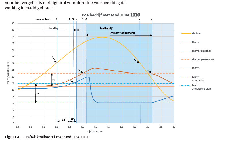 Afbeeldingslocatie: https://tweakers.net/i/jWsFhDpTstuG9tgK5J0yltI2bU4=/fit-in/4000x4000/filters:no_upscale():strip_exif()/f/image/tCjb7OCuDTrUhma4iM7POQJT.png?f=user_large