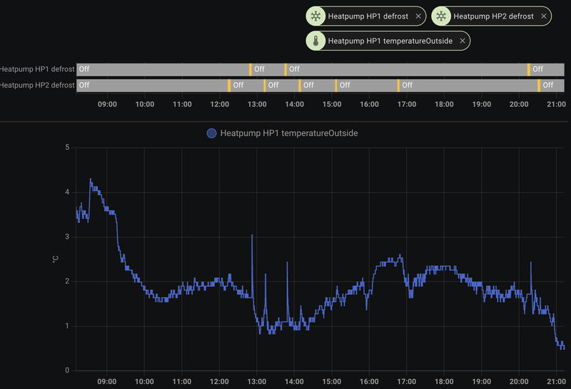 Afbeeldingslocatie: https://tweakers.net/i/jX3BgSMvv5c0tjJyTPH5RHz9gbs=/800x/filters:strip_exif()/f/image/DUuRaUKqlo4fBvVkQR6fPc3g.png?f=fotoalbum_large