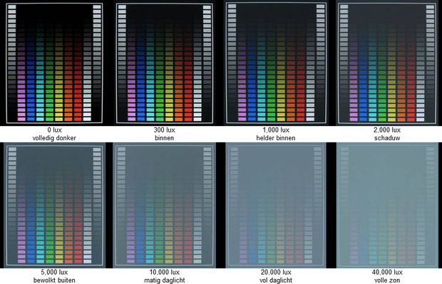 https://tweakers.net/i/jXGN1BhhCKnk4XZ38TUdKxXa8j8=/620x/filters:strip_exif()/m/484316/1O4JhzasL3U9PRVLYEdpecqqZxJmabOFx41nlPduxjVsAmm4TB.png?f=620xauto
