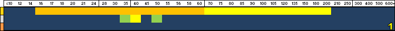 Afbeeldingslocatie: https://tweakers.net/i/jXNVanvrezgcA6IpOnjzA3JwkiQ=/f/image/W7AbyFriPYyzgndnUb7F5ebu.png