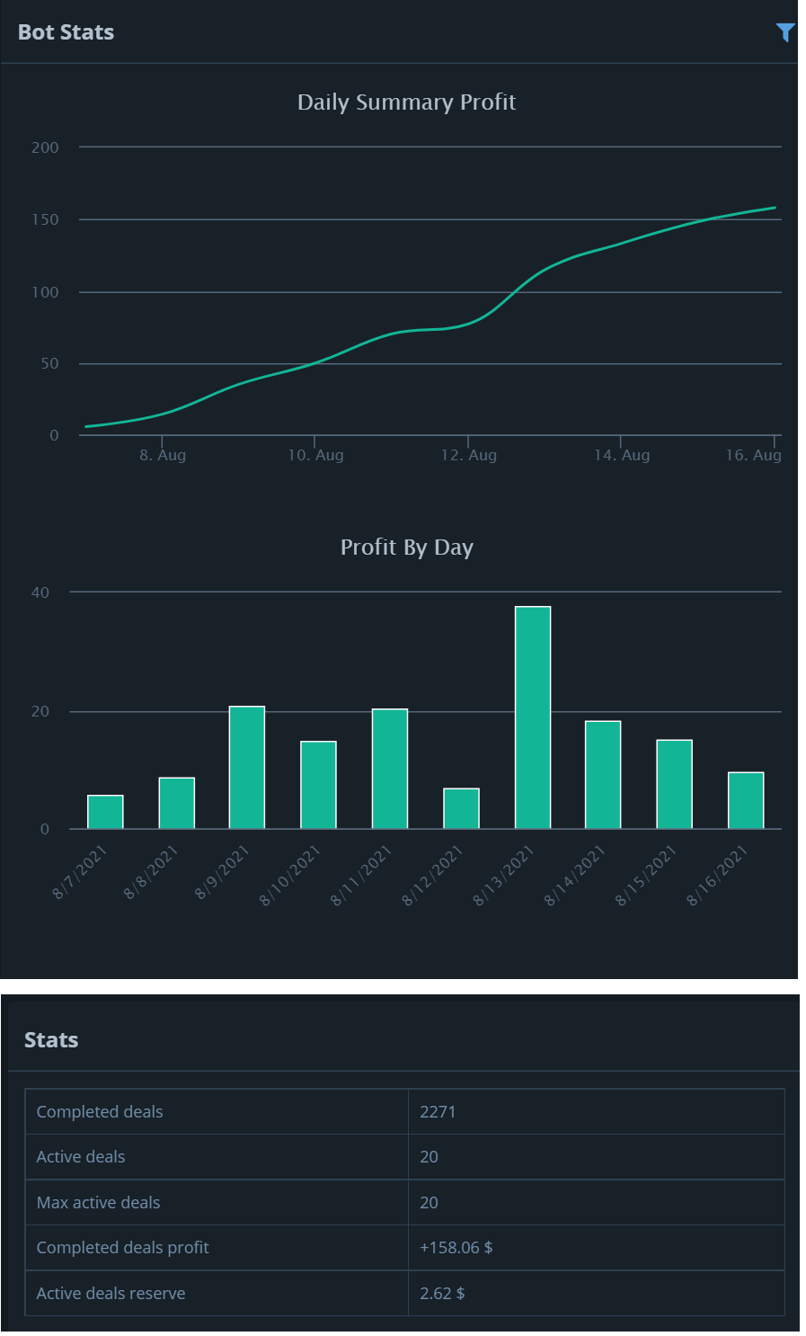 bots] Cryptocurrency automatisch handelen - Cryptocurrencies - GoT
