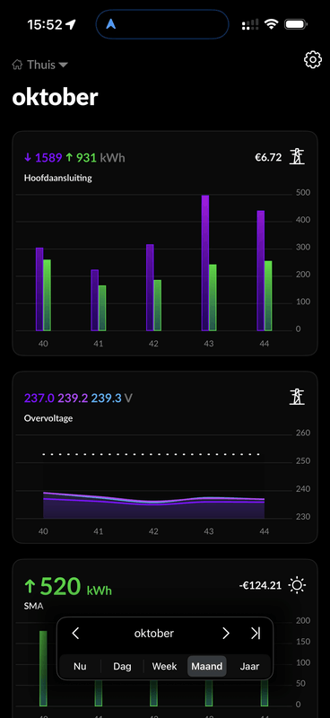 Afbeeldingslocatie: https://tweakers.net/i/jYGR1g7xJyyS6DdTiFbM2rauZbI=/x800/filters:strip_exif()/f/image/MYdMWY5iDRVRqqizM48t9Pb4.png?f=fotoalbum_large