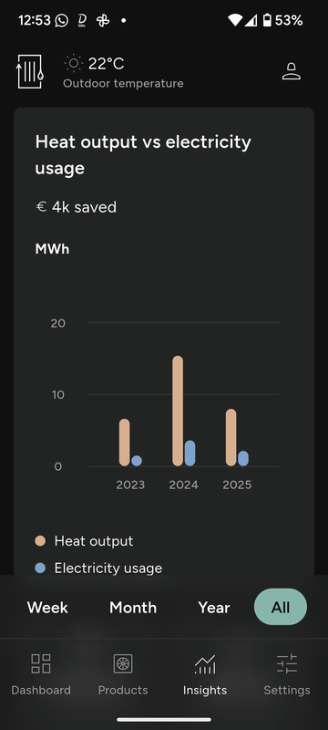 Afbeeldingslocatie: https://tweakers.net/i/jYX0UZarkR51T-li1syKY-Nvq_Q=/x800/filters:strip_exif()/f/image/MaRG0Q0SDCkSsjrFZZ7WrLRl.png?f=fotoalbum_large