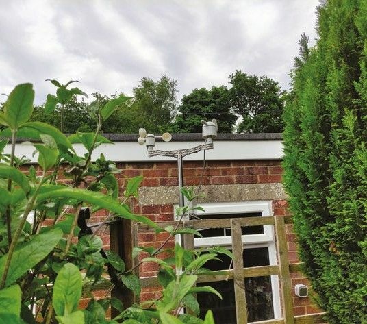 Weerstation aan een gevel