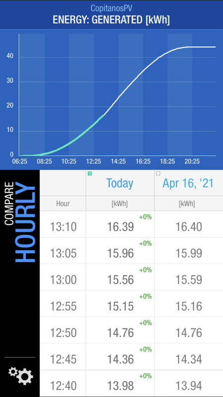 Afbeeldingslocatie: https://tweakers.net/i/jYZdr52Mkak3KVEFw6yUGLqvs38=/x800/filters:strip_exif()/f/image/NqcH1Qs25XBxMK3gAKWoc2y4.png?f=fotoalbum_large