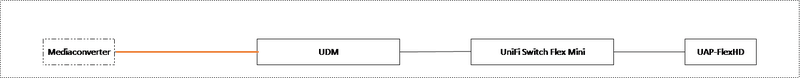 Afbeeldingslocatie: https://tweakers.net/i/jYs-KMnlWsH6GGukTwIxwkRGRak=/800x/filters:strip_exif()/f/image/wXMzzUgcEfviMvSd8U9HqJV1.png?f=fotoalbum_large