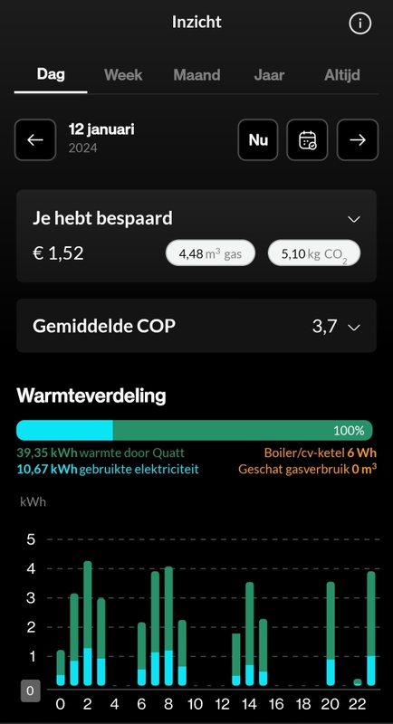 Afbeeldingslocatie: https://tweakers.net/i/jZ5XJaoQqegk6KK2NMJ4Jhuizgc=/x800/filters:strip_icc():strip_exif()/f/image/aJ6m2LwI5dBugNSZyLQH0LcV.jpg?f=fotoalbum_large