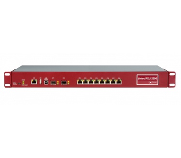 Teldat bintec RXL12500