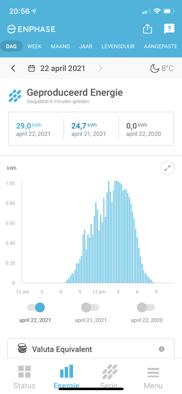 Afbeeldingslocatie: https://tweakers.net/i/j_ATW2ifj3GLEqA0R1021Qf10RM=/x800/filters:strip_exif()/f/image/fiwDwU4Hvdfl6Ll22km80WmE.png?f=fotoalbum_large