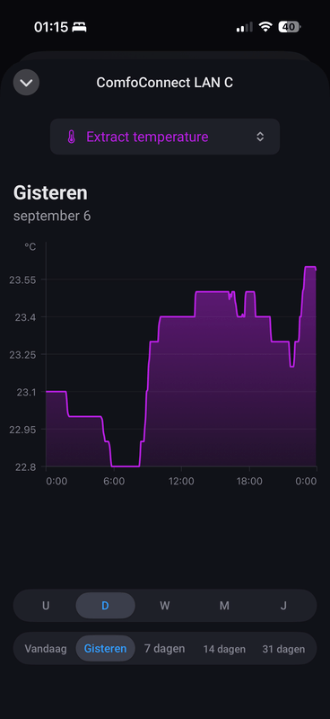 Afbeeldingslocatie: https://tweakers.net/i/j_cJ7ObNaW8eLAN6o6L9c7tr63Q=/x800/filters:strip_exif()/f/image/Foyhd9wCb4766iGnUK7efs0o.png?f=fotoalbum_large