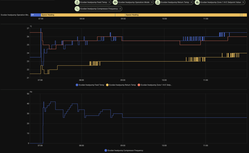 Afbeeldingslocatie: https://tweakers.net/i/j_nbEhguP6GEAc0cYVFWqjhyds4=/800x/filters:strip_exif()/f/image/Mwx3xsLYIFZDLp9BPfTEDdv4.png?f=fotoalbum_large