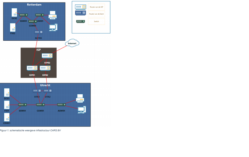 Afbeeldingslocatie: https://tweakers.net/i/j_tIa_GfIcDgXmBpTD5udQVyo1Q=/800x/filters:strip_exif()/f/image/N8Vz24qV4fYmFvPhDhT06RZP.png?f=fotoalbum_large
