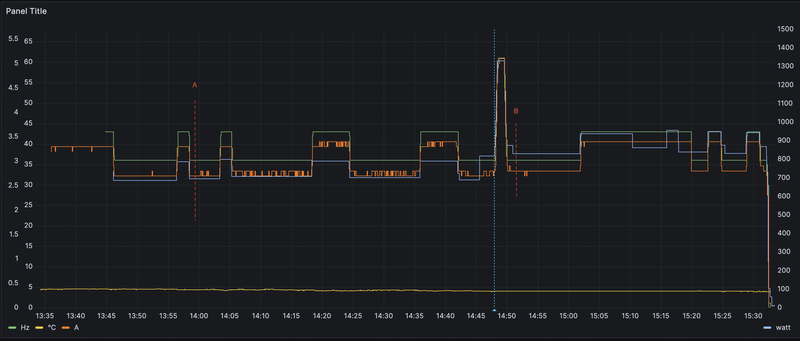 Afbeeldingslocatie: https://tweakers.net/i/j_ytATS3hkw5qObcgB_7601u0xk=/800x/filters:strip_exif()/f/image/D743JFxsQnJpW0rgs3t7HVi7.png?f=fotoalbum_large