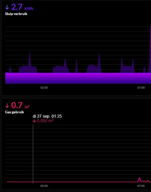 Afbeeldingslocatie: https://tweakers.net/i/j_z3E-XKligVlAqnmTiOc5O1Vzw=/full-fit-in/4920x3264/filters:max_bytes(3145728):no_upscale():strip_icc():fill(white):strip_exif()/f/image/67pF7gkpyKlfjXudS86Bb32k.jpg?f=user_large