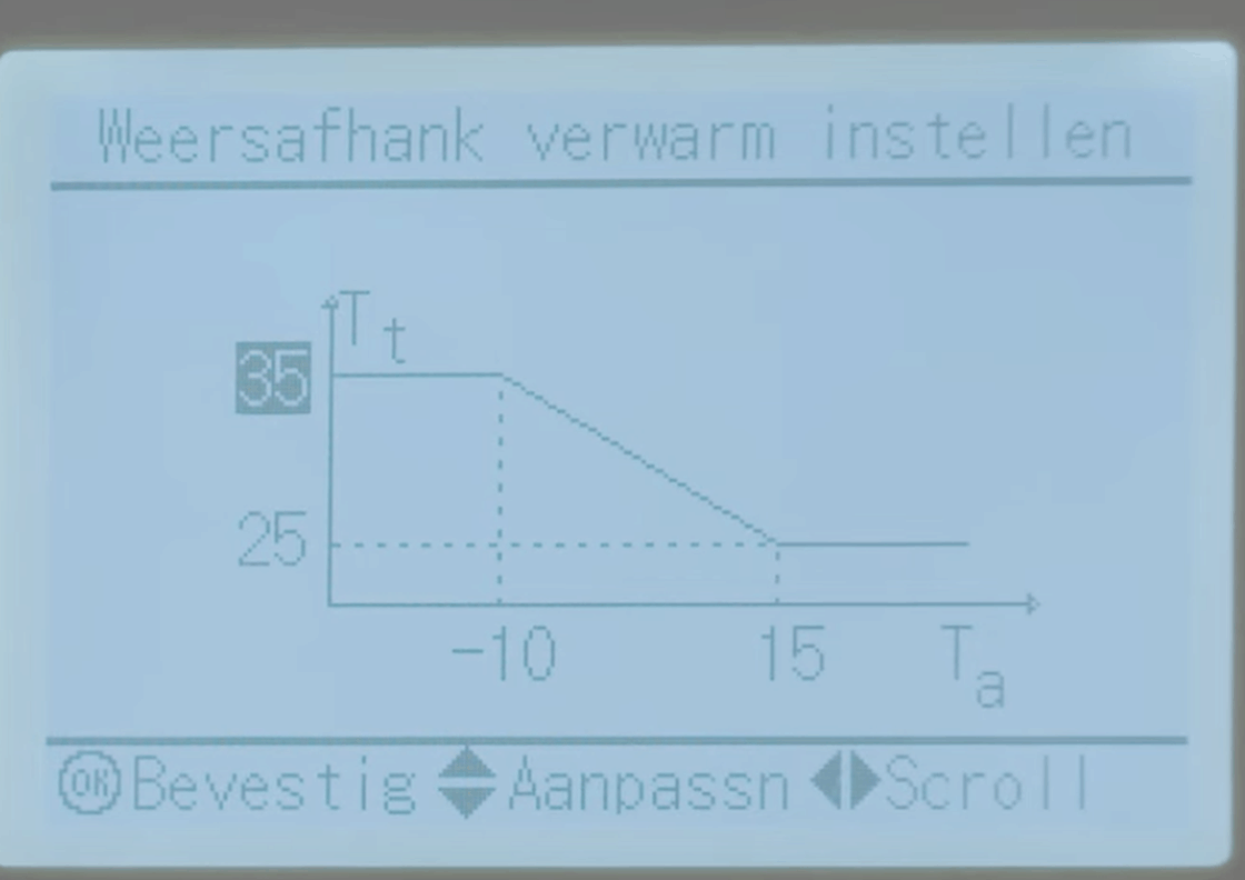 Afbeeldingslocatie: https://tweakers.net/i/jbiIcwY4gpdZs5U39ZANPGTdohE=/full-fit-in/4000x4000/filters:no_upscale():fill(white):strip_exif()/f/image/oSTaW17a8jfKkGUpcHq6dDoI.png?f=user_large