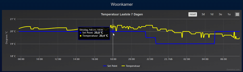 Afbeeldingslocatie: https://tweakers.net/i/jbpm7l5dZfA2HsH00diLE7AxJAc=/800x/filters:strip_exif()/f/image/owMPWJqIbY8Sf7owlKGaZXEE.png?f=fotoalbum_large