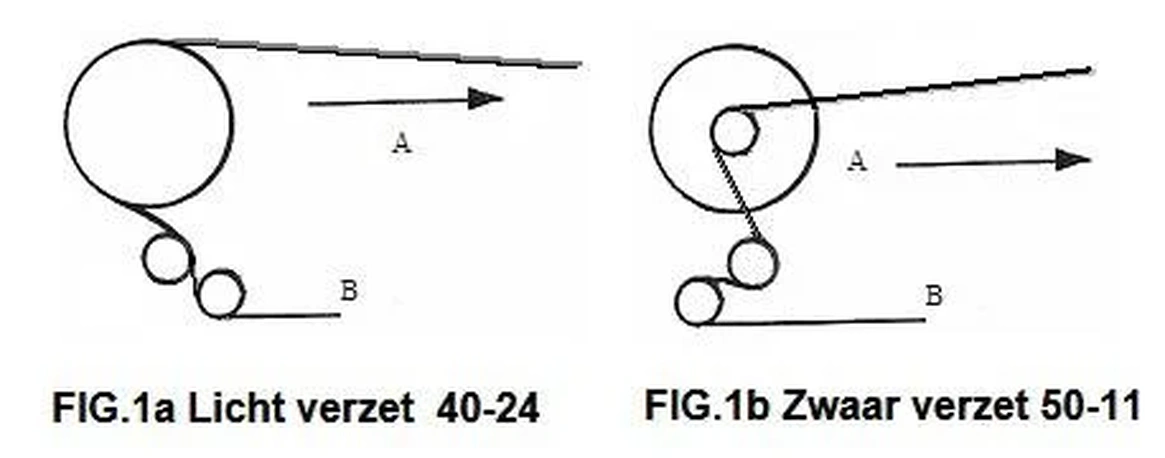 Afbeeldingslocatie: https://tweakers.net/i/jcOBdZoor1cVR-UJb28Hd_o8z5A=/full-fit-in/4920x3264/filters:max_bytes(3145728):no_upscale():fill(white):strip_exif()/f/image/OnESAbG5j9DvPGoCQwk2J2Zn.webp?f=user_large