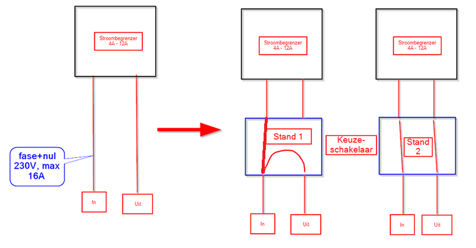 Afbeeldingslocatie: https://tweakers.net/i/jcaPJhtFqmsx3dilsSnXvD6OQTM=/full-fit-in/4000x4000/filters:no_upscale():fill(white):strip_exif()/f/image/UJD5s2OaEmOjxwx6ZOIztDdI.png?f=user_large